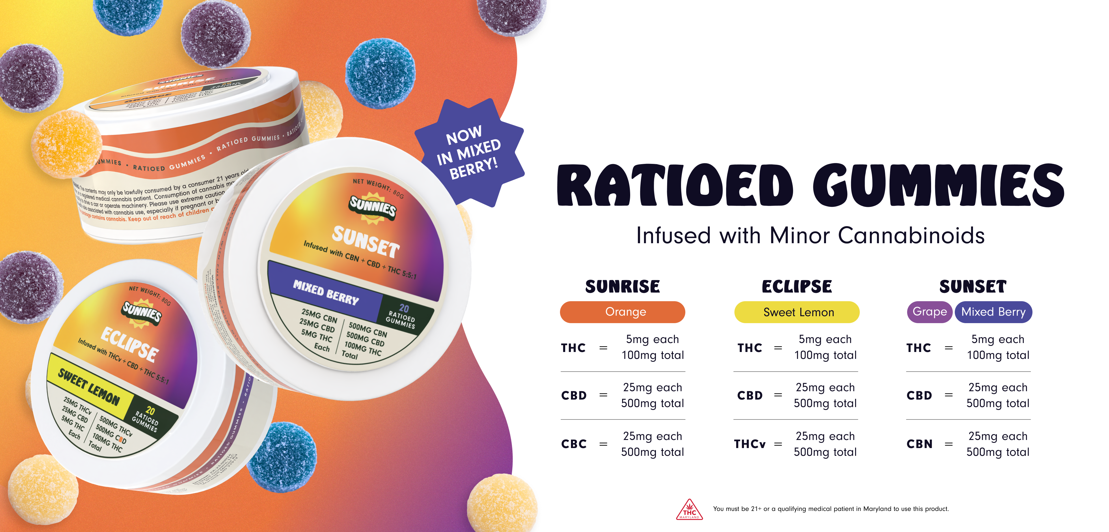 Sunnies Sunset Gummies